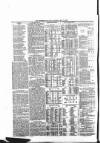 Leicester Mail Saturday 15 May 1869 Page 4