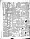 South Eastern Gazette Tuesday 04 October 1836 Page 2