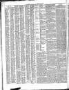 South Eastern Gazette Tuesday 12 September 1837 Page 2