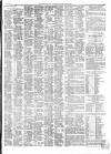 South Eastern Gazette Tuesday 01 October 1850 Page 7