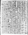 Whitby Gazette Friday 24 July 1903 Page 8