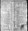 Whitby Gazette Friday 21 January 1910 Page 5