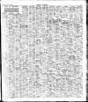 Whitby Gazette Friday 09 August 1912 Page 5