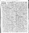 Whitby Gazette Friday 16 August 1912 Page 5