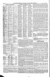 Volunteer Service Gazette and Military Dispatch Saturday 28 January 1860 Page 6