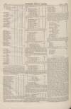 Volunteer Service Gazette and Military Dispatch Saturday 09 September 1865 Page 4