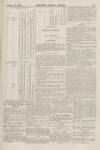 Volunteer Service Gazette and Military Dispatch Saturday 23 January 1869 Page 15