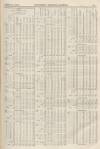 Volunteer Service Gazette and Military Dispatch Saturday 13 March 1875 Page 7