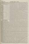 Volunteer Service Gazette and Military Dispatch Saturday 10 April 1875 Page 13