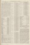 Volunteer Service Gazette and Military Dispatch Saturday 01 July 1882 Page 5