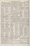 Volunteer Service Gazette and Military Dispatch Saturday 18 June 1887 Page 4