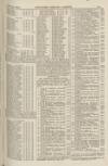Volunteer Service Gazette and Military Dispatch Saturday 25 June 1892 Page 15