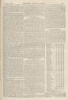 Volunteer Service Gazette and Military Dispatch Saturday 02 June 1894 Page 7