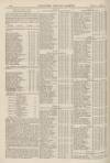 Volunteer Service Gazette and Military Dispatch Friday 07 July 1899 Page 4