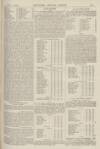 Volunteer Service Gazette and Military Dispatch Friday 01 September 1899 Page 13