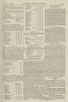 Volunteer Service Gazette and Military Dispatch Friday 20 October 1899 Page 7