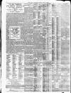 Daily Telegraph & Courier (London) Friday 13 April 1900 Page 2