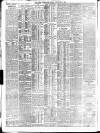 Daily Telegraph & Courier (London) Friday 03 September 1909 Page 2