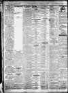 Burton Daily Mail Saturday 06 July 1912 Page 4
