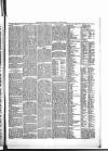 Derry Journal Friday 22 October 1880 Page 3