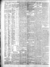 Derry Journal Monday 28 January 1907 Page 6