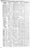 Derry Journal Wednesday 11 July 1923 Page 2