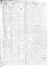 Derry Journal Friday 20 July 1923 Page 2