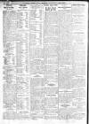 Derry Journal Friday 14 September 1923 Page 2