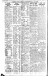 Derry Journal Wednesday 21 November 1923 Page 2