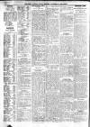 Derry Journal Friday 23 November 1923 Page 2