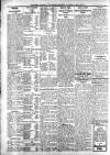 Derry Journal Wednesday 01 October 1924 Page 2