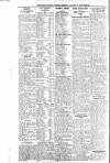 Derry Journal Monday 13 October 1924 Page 2