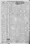 Derry Journal Wednesday 01 April 1925 Page 2