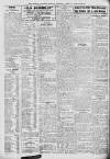 Derry Journal Friday 17 April 1925 Page 2