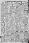 Derry Journal Friday 09 October 1925 Page 2