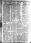 Derry Journal Monday 29 March 1926 Page 2