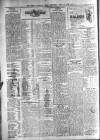 Derry Journal Friday 16 April 1926 Page 2