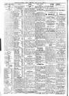 Derry Journal Friday 15 June 1934 Page 2