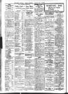 Derry Journal Friday 29 June 1934 Page 2