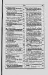 Dublin Hospital Gazette Tuesday 15 January 1856 Page 15