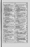 Dublin Hospital Gazette Tuesday 15 January 1856 Page 17