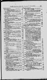Dublin Hospital Gazette Tuesday 15 December 1857 Page 15