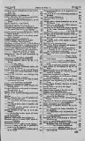 Dublin Hospital Gazette Tuesday 15 December 1857 Page 27