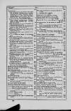 Dublin Hospital Gazette Saturday 15 December 1860 Page 15