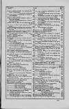 Dublin Hospital Gazette Saturday 15 December 1860 Page 16