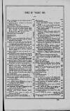 Dublin Hospital Gazette Saturday 15 December 1860 Page 28