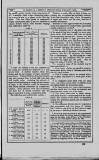 Dublin Hospital Gazette Tuesday 01 October 1861 Page 13