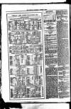 Whitchurch Herald Saturday 07 August 1875 Page 8