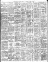 Eastern Morning News Monday 03 April 1899 Page 6