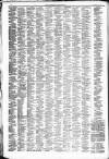 Southport Independent and Ormskirk Chronicle Wednesday 23 May 1866 Page 2